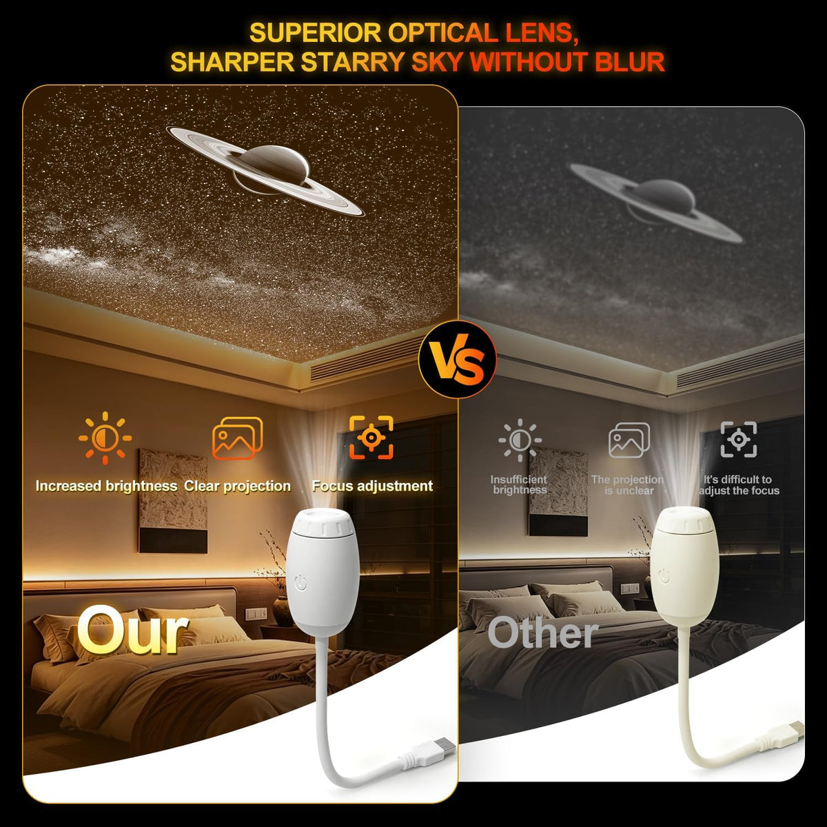 Galaxy Projector Night Light - 2-in-1 USB Starry Sky Lamp for Children
